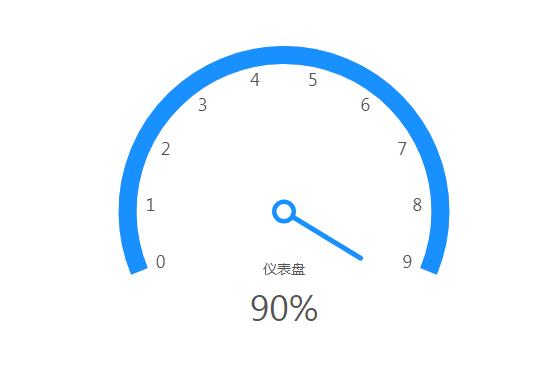 绝对神奇!一键下单软件,秒变购物达人!点击立即尝试吧!